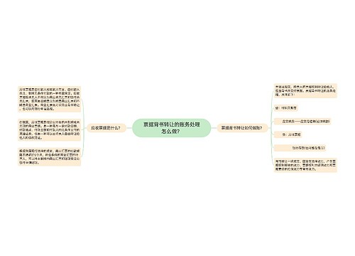 票据背书转让的账务处理怎么做？