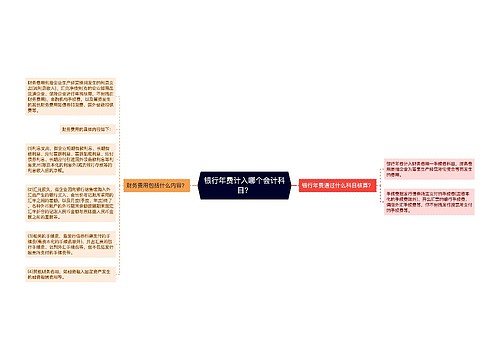 银行年费计入哪个会计科目？