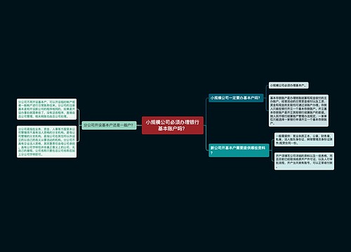 小规模公司必须办理银行基本账户吗？