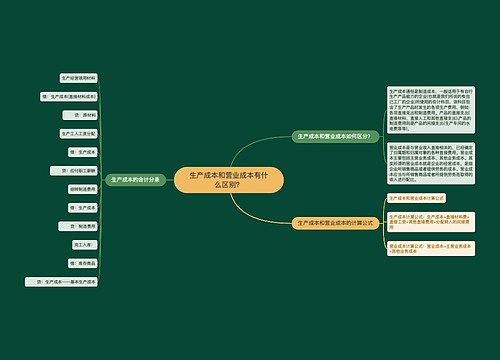 生产成本和营业成本有什么区别？