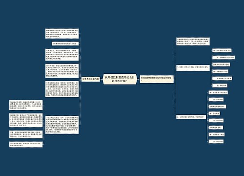 长期借款利息费用的会计处理怎么做？