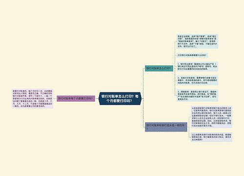 银行对账单怎么打印？每个月都要打印吗？