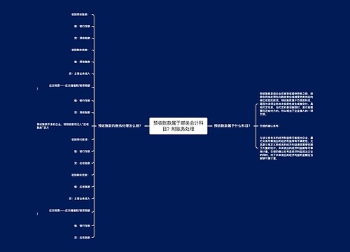 预收账款属于哪类会计科目？附账务处理