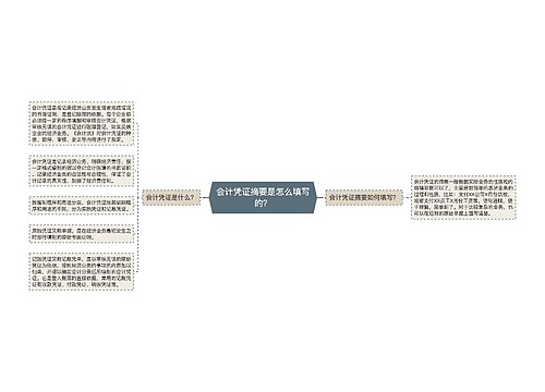 会计凭证摘要是怎么填写的？