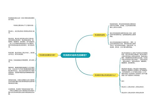 利润表的结构包括哪些？