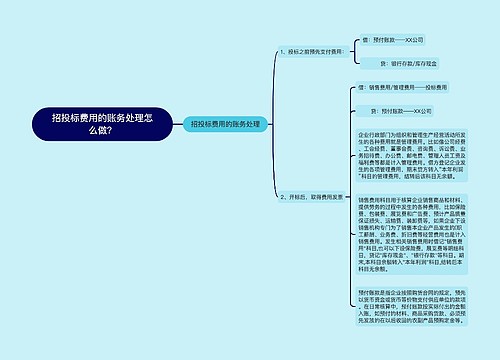 招投标费用的账务处理怎么做？