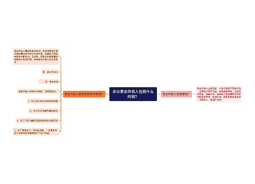 企业营业外收入包括什么内容？