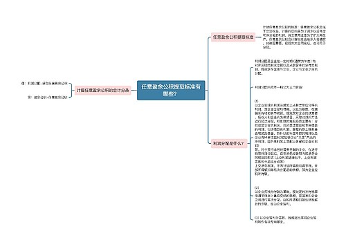 任意盈余公积提取标准有哪些？