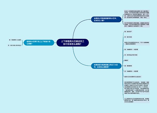 上下班租用大巴接送员工会计应该怎么做账？