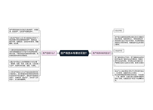 资产和资本有哪些区别？