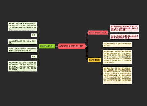 固定成本总额如何计算？