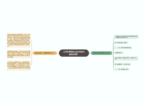 公司的零星支出如何进行账务处理？