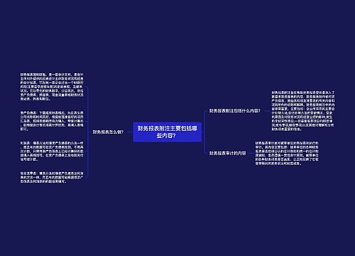 财务报表附注主要包括哪些内容？