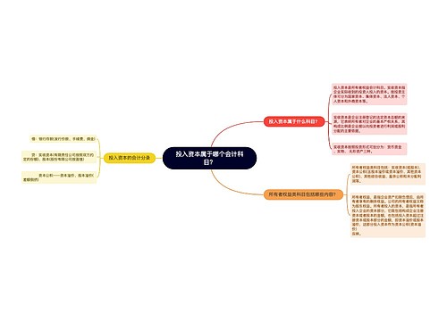 投入资本属于哪个会计科目？