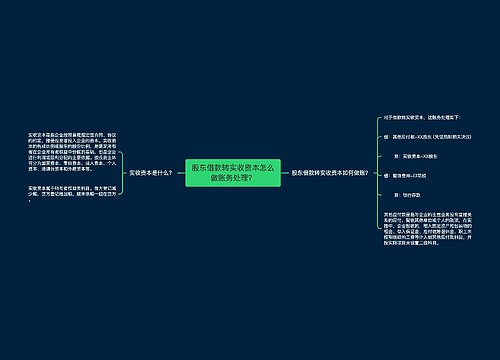 股东借款转实收资本怎么做账务处理？