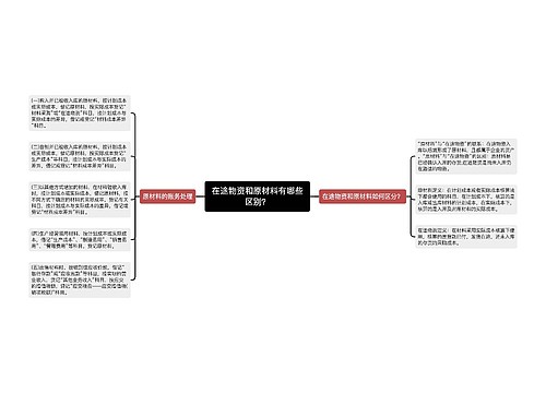 在途物资和原材料有哪些区别？