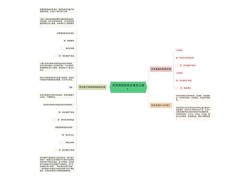 存货清查账务处理怎么做？