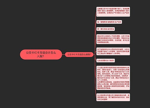 公交卡IC卡充值会计怎么入账？