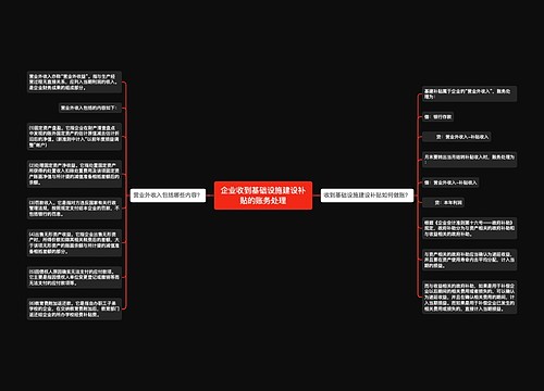 企业收到基础设施建设补贴的账务处理