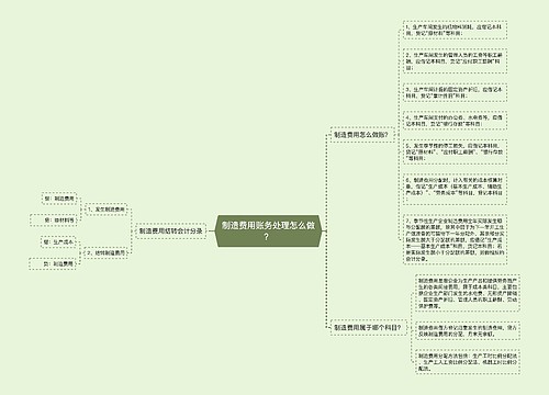 制造费用账务处理怎么做？