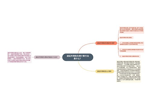 递延所得税负债计算方法是什么？