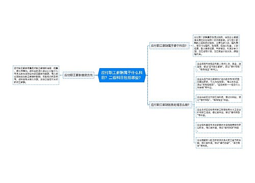 应付职工薪酬属于什么科目？二级科目包括哪些？