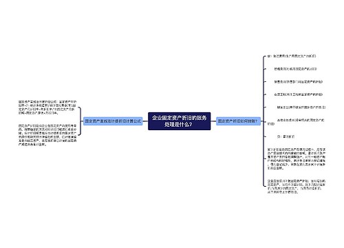 企业固定资产折旧的账务处理是什么？