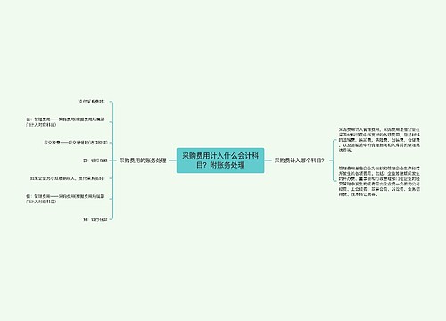 采购费用计入什么会计科目？附账务处理