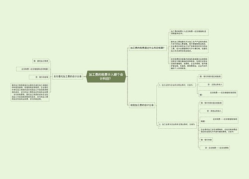 加工费的税费计入哪个会计科目？