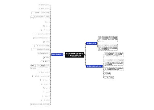 应付账款核算内容有哪些？附相关会计分录思维导图