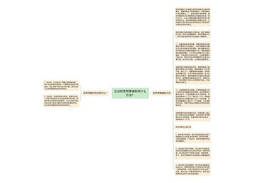 企业财务预算编制有什么方法？