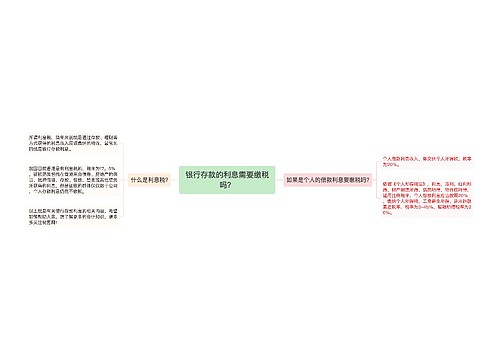 银行存款的利息需要缴税吗？