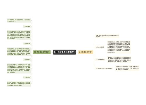 会计凭证是怎么传递的？