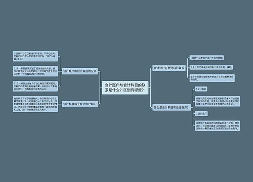 会计账户与会计科目的联系是什么？区别有哪些？