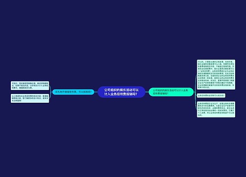 公司组织的娱乐活动可以计入业务招待费报销吗？