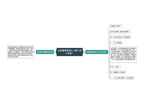 加班餐费报销计入哪个会计科目？