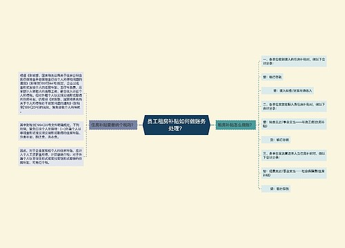 员工租房补贴如何做账务处理？