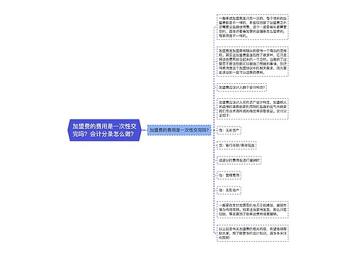 加盟费的费用是一次性交完吗？会计分录怎么做？