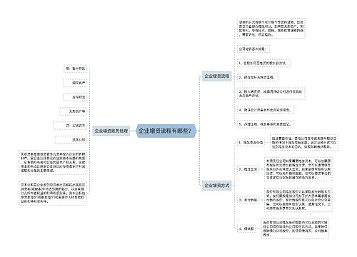 企业增资流程有哪些？