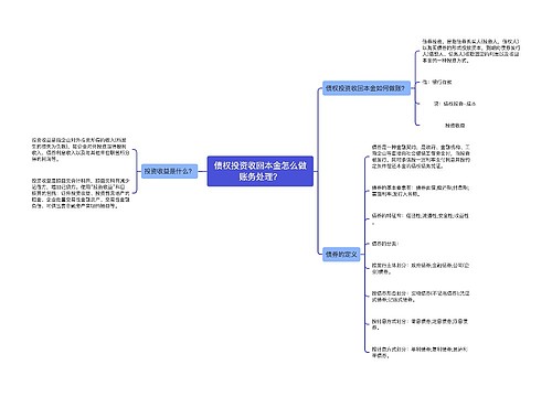 债权投资收回本金怎么做账务处理？