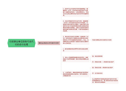 行政事业单位财务代收代付的会计处理