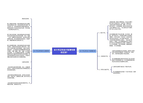 会计凭证和会计账簿有哪些区别？