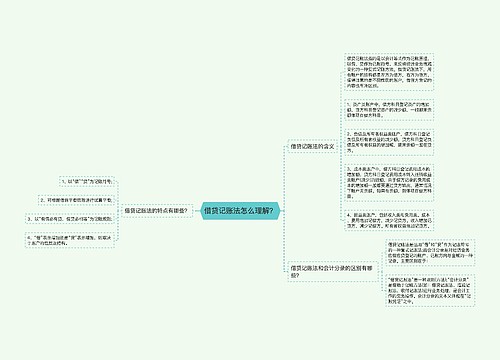 借贷记账法怎么理解？