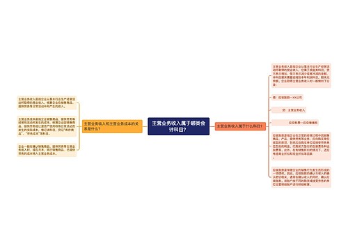 主营业务收入属于哪类会计科目？