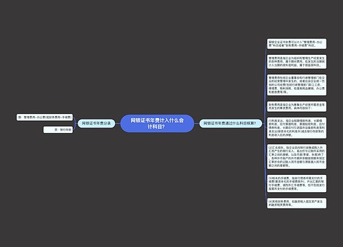 网银证书年费计入什么会计科目？