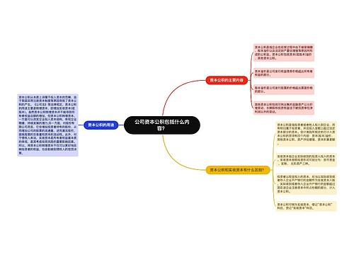 公司资本公积包括什么内容？