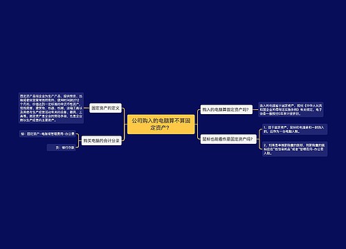 公司购入的电脑算不算固定资产？