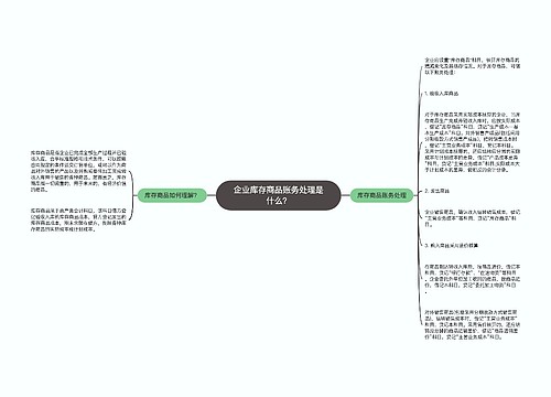 企业库存商品账务处理是什么？