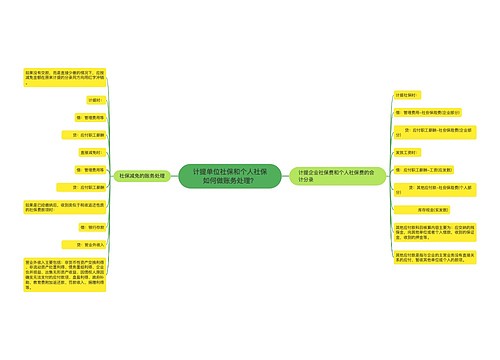 计提单位社保和个人社保如何做账务处理？