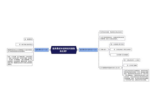 服务费成本结转如何做账务处理？